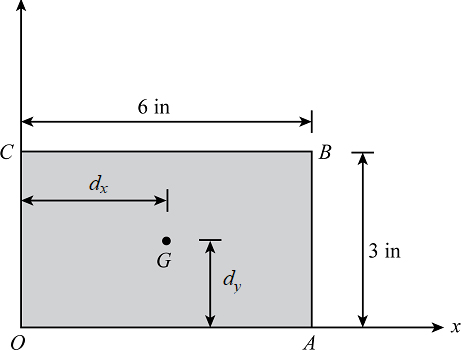 Chapter 10, Question 77P | Solutions for Hibbeler's Engineering Mechanics