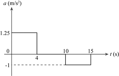 Chapter 12, Question 52P | Solutions for Hibbeler's Engineering Mechanics