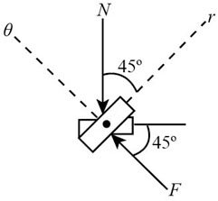 Chapter 13, Question 110P | Solutions for Hibbeler's Engineering Mechanics
