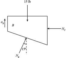 Images