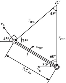 Chapter 16, Question 88P | Solutions for Hibbeler's Engineering Mechanics