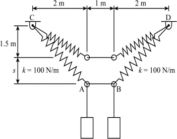 Chapter 3, Question 16P | Solutions for Hibbeler's Engineering Mechanics