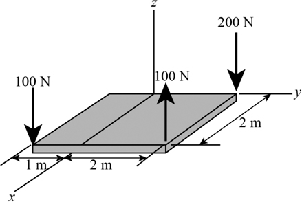 Images