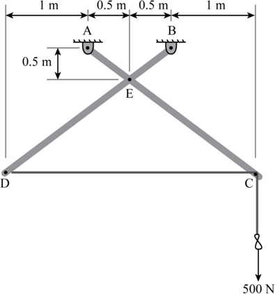高速配送 | 98P Question 6, Chapter Solutions Hibbeler's for 語学・辞書・学習参考書