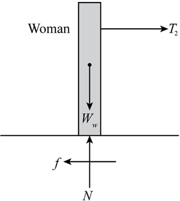 Chapter 8, Question 86P | Solutions for Hibbeler's Engineering Mechanics
